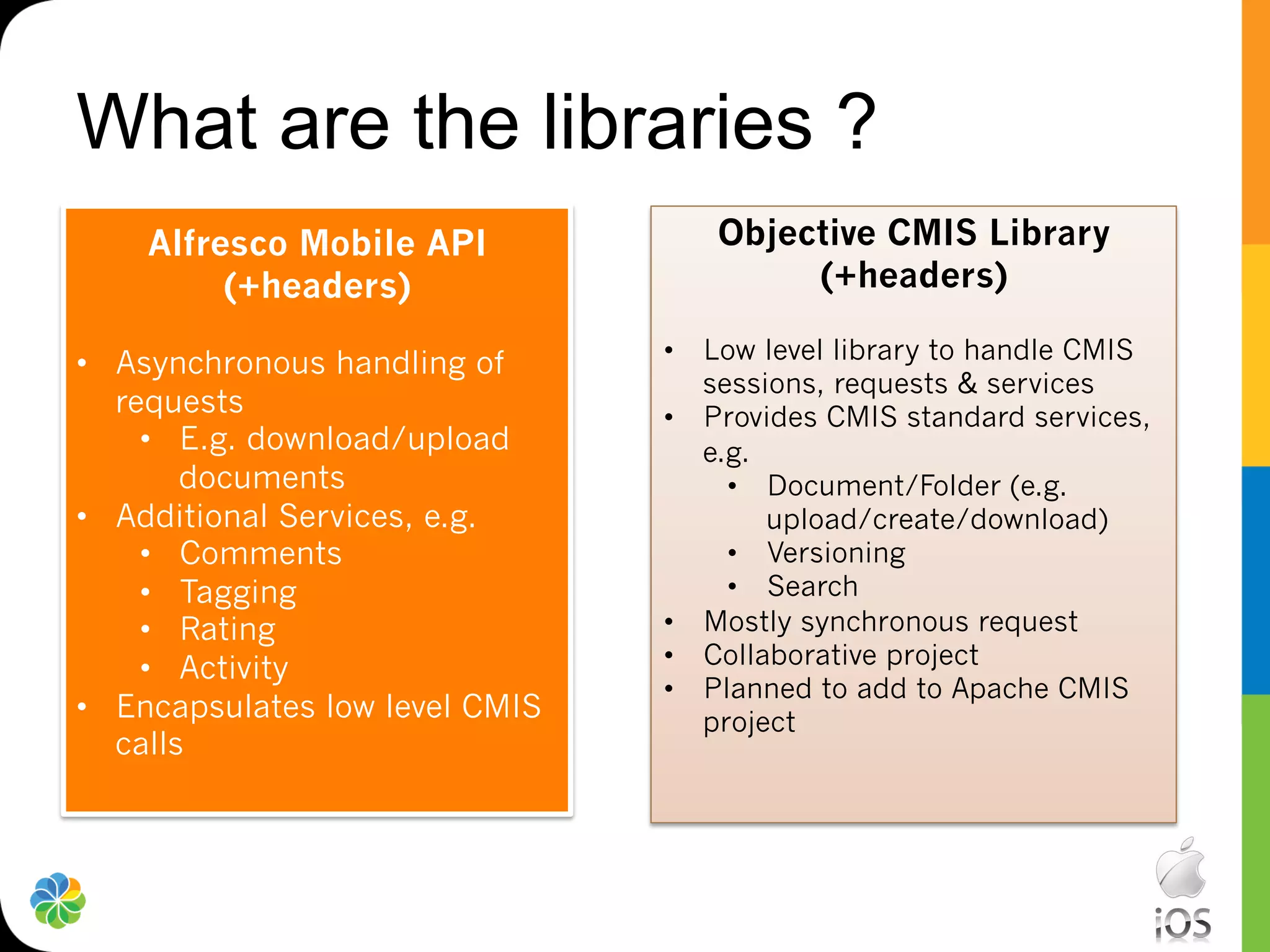 What are the libraries ?
    Alfresco Mobile API             Objective CMIS Library
         (+headers)                      (+headers)

•  Asynchronous handling of      •  Low level library to handle CMIS
                                    sessions, requests & services
   requests                      •  Provides CMIS standard services,
     •  E.g. download/upload        e.g.
        documents                     •  Document/Folder (e.g.
•  Additional Services, e.g.             upload/create/download)
     •  Comments                      •  Versioning
     •  Tagging                       •  Search
     •  Rating                   •  Mostly synchronous request
     •  Activity                 •  Collaborative project
                                 •  Planned to add to Apache CMIS
•  Encapsulates low level CMIS      project
   calls
 