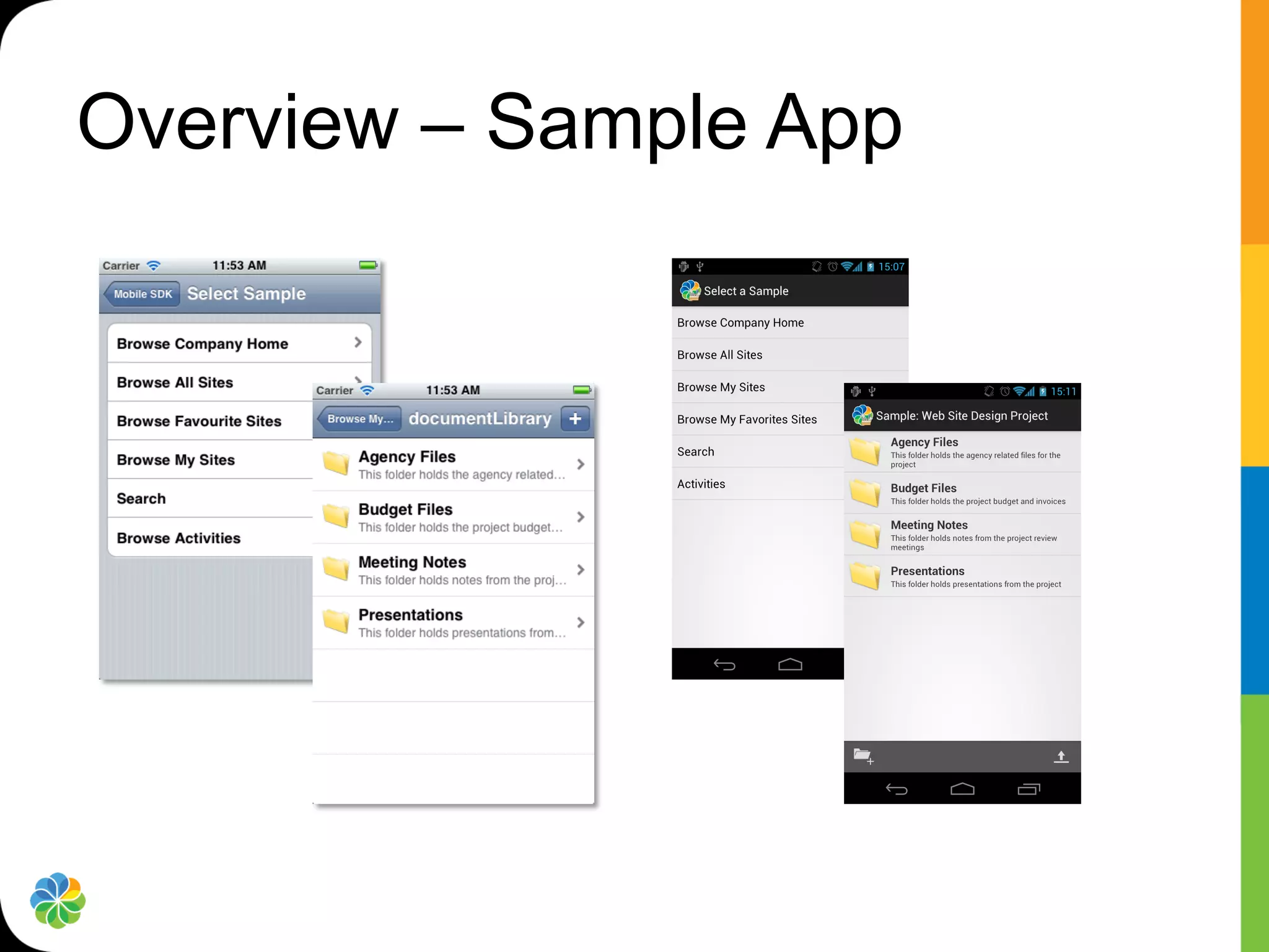 Overview – Sample App
 
