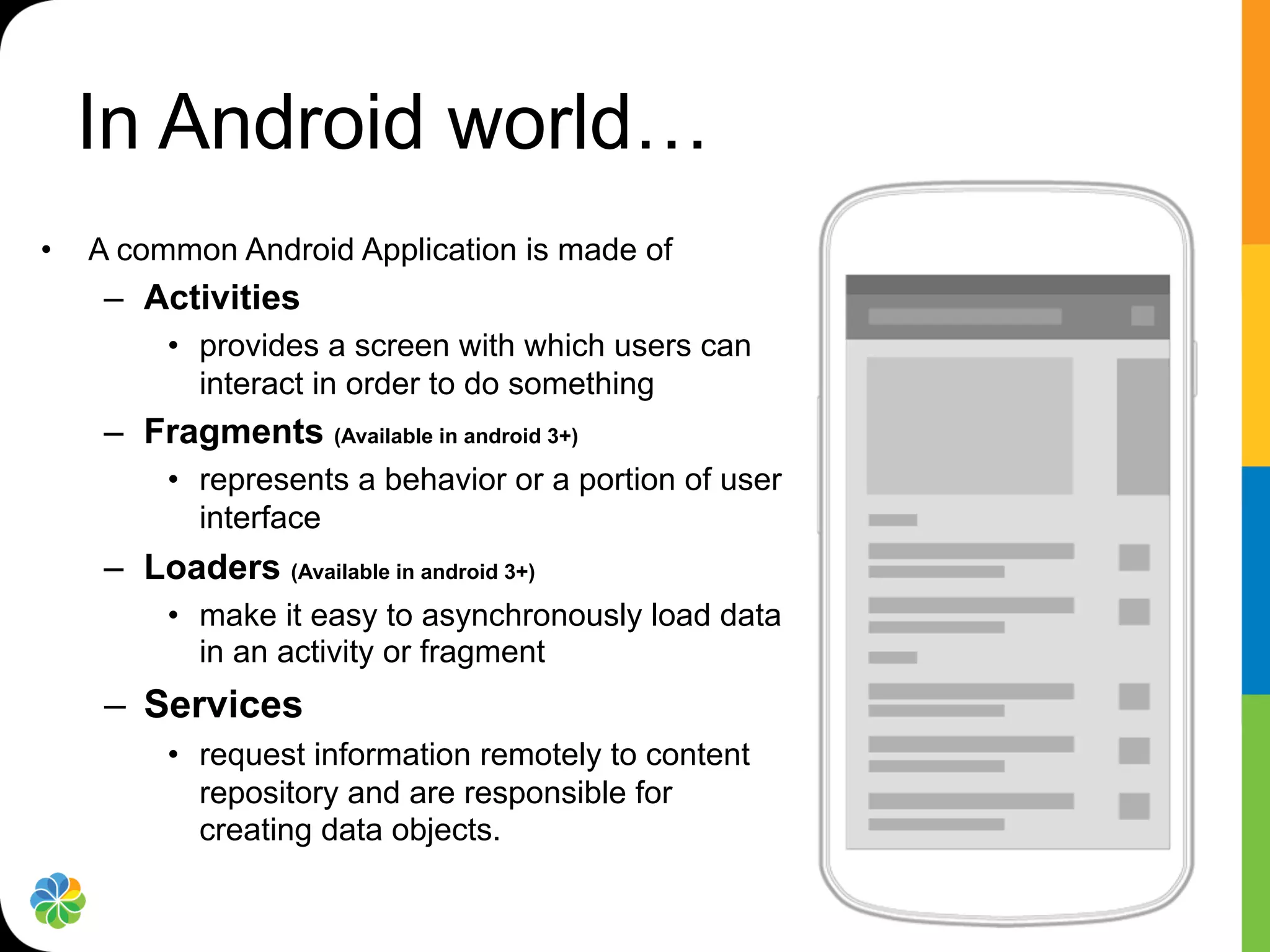 In Android world…
•    A common Android Application is made of
      –  Activities
           •  provides a screen with which users can
              interact in order to do something
      –  Fragments (Available in android 3+)
           •  represents a behavior or a portion of user
              interface
      –  Loaders (Available in android 3+)
           •  make it easy to asynchronously load data
              in an activity or fragment
      –  Services
           •  request information remotely to content
              repository and are responsible for
              creating data objects.
 