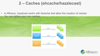 2 – Caches (ehcache/hazzlecast)
• In Alfresco, hazelcast works with factories that allow the creation of caches
• You can define your own caches
 