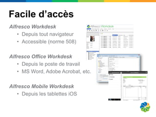 Facile d’accès
Alfresco Workdesk
• Depuis tout navigateur
• Accessible (norme 508)
Alfresco Office Workdesk
• Depuis le poste de travail
• MS Word, Adobe Acrobat, etc.
Alfresco Mobile Workdesk
• Depuis les tablettes iOS
 