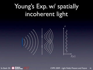 Young’s Exp. w/ spatially
                incoherent light
                                             x




                                                     I(x)



             3D Optical
Se Baek Oh   Systems Group   CVPR 2009 - Light Fields: Present and Future   46
 