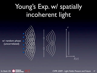 Young’s Exp. w/ spatially
                incoherent light
                                             x




 w/ random phase
  (uncorrelated)




                                                     I(x)



             3D Optical
Se Baek Oh   Systems Group   CVPR 2009 - Light Fields: Present and Future   47
 