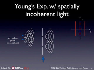 Young’s Exp. w/ spatially
                 incoherent light
                                                                   u



                                                                              x

        w/ random
          phase
      (uncorrelated)




               3D Optical
Se Baek Oh     Systems Group   CVPR 2009 - Light Fields: Present and Future   48
 