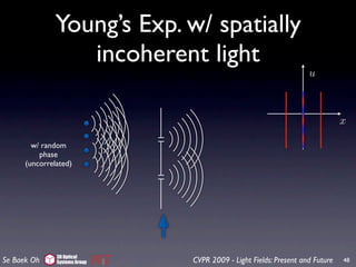 Young’s Exp. w/ spatially
                 incoherent light
                                                                   u



                                                                              x

        w/ random
          phase
      (uncorrelated)




               3D Optical
Se Baek Oh     Systems Group   CVPR 2009 - Light Fields: Present and Future   48
 