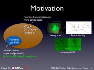 Motivation
                              rigorous but cumbersome
                              wave optics based

                              Wigner
                              Distribution
                              Function
                                                    holograms                   beam shaping
       Traditional
       Light Field

                                                                        1µm             1µm
 ray optics based
 simple and powerful                                               rotational PSF
 limited in diffraction & interference



              3D Optical
Se Baek Oh    Systems Group                             CVPR 2009 - Light Fields: Present and Future   6
 