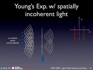 Young’s Exp. w/ spatially
                 incoherent light
                                                                   u



                                                                              x

        w/ random
          phase
      (uncorrelated)




               3D Optical
Se Baek Oh     Systems Group   CVPR 2009 - Light Fields: Present and Future   48
 