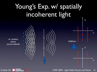 Young’s Exp. w/ spatially
                 incoherent light
                                                                   u



                                                                              x

        w/ random
          phase                                  Addition
      (uncorrelated)
                                                                   u



                                                                              x

               3D Optical
Se Baek Oh     Systems Group   CVPR 2009 - Light Fields: Present and Future   48
 