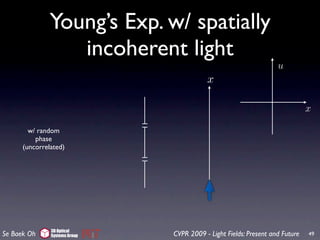 Young’s Exp. w/ spatially
                 incoherent light
                                                                   u
                                          x

                                                                              x

        w/ random
          phase
      (uncorrelated)




               3D Optical
Se Baek Oh     Systems Group   CVPR 2009 - Light Fields: Present and Future   49
 