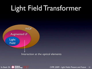 Light Field Transformer

                               WDF
             Augmented LF
         Light
         Field


                          Interaction at the optical elements



               3D Optical
Se Baek Oh     Systems Group                      CVPR 2009 - Light Fields: Present and Future   52
 
