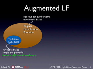 Augmented LF
                              rigorous but cumbersome
                              wave optics based

                              Wigner
                              Distribution
                              Function

       Traditional
       Light Field


 ray optics based
 simple and powerful
 limited in diffraction & interference



              3D Optical
Se Baek Oh    Systems Group                             CVPR 2009 - Light Fields: Present and Future   7
 