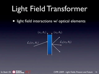 Light Field Transformer
             • light ﬁeld interactions w/ optical elements
                                          (x1 , θ1 )   (x2 , θ2 )


                               L1 (x1 , θ1 )                  L2 (x2 , θ2 )




               3D Optical
Se Baek Oh     Systems Group                           CVPR 2009 - Light Fields: Present and Future   55
 