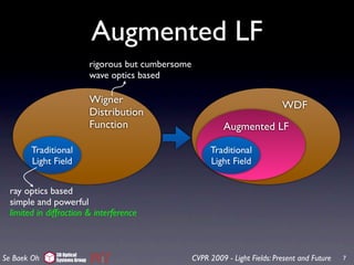 Augmented LF
                              rigorous but cumbersome
                              wave optics based

                              Wigner                                                WDF
                              Distribution
                              Function                           Augmented LF

       Traditional                                           Traditional
       Light Field                                           Light Field


 ray optics based
 simple and powerful
 limited in diffraction & interference



              3D Optical
Se Baek Oh    Systems Group                             CVPR 2009 - Light Fields: Present and Future   7
 