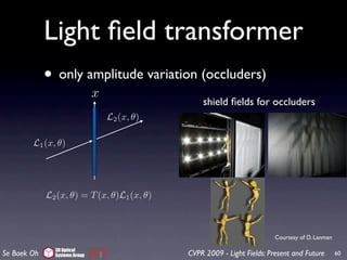 Light ﬁeld transformer
             • only amplitude variation (occluders)
                               x
                                                   shield ﬁelds for occluders
                                   L2 (x, θ)

        L1 (x, θ)




             L2 (x, θ) = T (x, θ)L1 (x, θ)



                                                                          Courtesy of D. Lanman

               3D Optical
Se Baek Oh     Systems Group                   CVPR 2009 - Light Fields: Present and Future       60
 