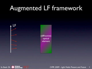 Augmented LF framework

             LF


                              (diffractive)
                                 optical
                                element




              3D Optical
Se Baek Oh    Systems Group              CVPR 2009 - Light Fields: Present and Future   9
 