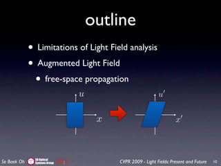 outline
             • Limitations of Light Field analysis
             • Augmented Light Field
              • free-space propagation
                               u                           u


                                    x                               x



               3D Optical
Se Baek Oh     Systems Group            CVPR 2009 - Light Fields: Present and Future   10
 