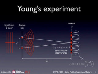 Young’s experiment
                                                     screen
   light from       double
      a laser         slit                              x




                d
                                    |r1 − r2 | = mλ
                                      constructive
                                      interference

                                                                 I(x)
                                z                                        2π d
                                                      I(x) = 1 + cos          x
                                                                          λ z

                3D Optical
Se Baek Oh      Systems Group       CVPR 2009 - Light Fields: Present and Future   12
 