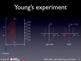 Young’s experiment
      x        θ+

                                        θ                         u (= θ/λ)
  A


  B                           A                 B   x   A             B      x

               θ−
                                  Light Field                WDF
                z

 ref. plane

              3D Optical
Se Baek Oh    Systems Group   CVPR 2009 - Light Fields: Present and Future   13
 