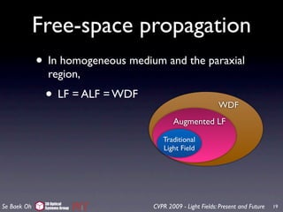 Free-space propagation
             • In homogeneous medium and the paraxial
               region,
              • LF = ALF = WDF                              WDF
                                          Augmented LF

                                      Traditional
                                      Light Field




              3D Optical
Se Baek Oh    Systems Group        CVPR 2009 - Light Fields: Present and Future   19
 