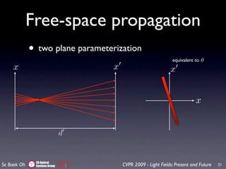 Free-space propagation
             • two plane parameterization
                                                              equivalent to   θ
     x                            x                          x


                                                                          x


                              d


              3D Optical
Se Baek Oh    Systems Group           CVPR 2009 - Light Fields: Present and Future   21
 