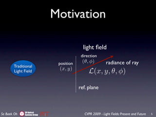 Motivation

                                           light ﬁeld
                                          direction
                              position    (θ, φ)           radiance of ray
       Traditional
                              (x, y)
       Light Field                            L(x, y, θ, φ)

                                         ref. plane



             3D Optical
Se Baek Oh   Systems Group                  CVPR 2009 - Light Fields: Present and Future   5
 
