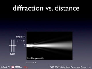 diffraction vs. distance
              Position and Direction
                   in Wave Optics
                 single slit
                 a = 64λ




         laser
                               from Zhengyun’s slide

                                        z
             3D Optical
Se Baek Oh   Systems Group                             CVPR 2009 - Light Fields: Present and Future   26
 