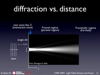 diffraction vs. distance
              Position and Direction
                   in Wave Optics
              near zone: few λ
             (evanescent wave)               Fresnel regime                    Fraunhofer regime
                                            (paraxial region)                      (Far-ﬁeld)


                 single slit
                  a = 64λ




         laser
                               from Zhengyun’s slide

                                        z
               3D Optical
Se Baek Oh     Systems Group                            CVPR 2009 - Light Fields: Present and Future   26
 