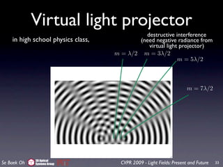 Virtual light projector
                                              destructive interference
    in high school physics class,           (need negative radiance from
                                               virtual light projector)
                                    m = λ/2 m = 3λ/2
                                                            m = 5λ/2



                                                                       m = 7λ/2




             3D Optical
Se Baek Oh   Systems Group            CVPR 2009 - Light Fields: Present and Future   33
 