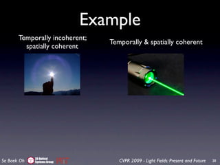 Example
       Temporally incoherent;
                                Temporally & spatially coherent
         spatially coherent




             3D Optical
Se Baek Oh   Systems Group         CVPR 2009 - Light Fields: Present and Future   38
 