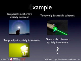 Example
       Temporally incoherent;
                                       Temporally & spatially coherent
         spatially coherent




   Temporally & spatially incoherent        Temporally coherent;
                                             spatially incoherent


                                                          ?
             3D Optical
Se Baek Oh   Systems Group                CVPR 2009 - Light Fields: Present and Future   38
 
