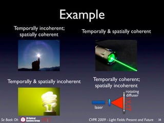 Example
       Temporally incoherent;
                                       Temporally & spatially coherent
         spatially coherent




   Temporally & spatially incoherent        Temporally coherent;
                                             spatially incoherent
                                                                   rotating
                                                                   diffuser

                                             laser

             3D Optical
Se Baek Oh   Systems Group                CVPR 2009 - Light Fields: Present and Future   38
 