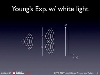 Young’s Exp. w/ white light

                                         x




                                                   I(x)




              3D Optical
Se Baek Oh    Systems Group   CVPR 2009 - Light Fields: Present and Future   40
 