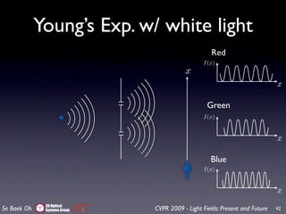 Young’s Exp. w/ white light
                                                    Red
                                                 I(x)
                                         x
                                                                             x

                                                  Green
                                                 I(x)


                                                                             x

                                                   Blue
                                                 I(x)


                                                                             x
              3D Optical
Se Baek Oh    Systems Group   CVPR 2009 - Light Fields: Present and Future   42
 
