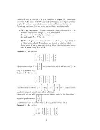 L’ensemble des X tels que AX = 0 constitue le noyau de l’application
associée à A. Le noyau contient toujours le vecteur nul, mais il peut contenir
en plus des vecteurs non nuls ( et aussi leurs combinaisons linéaires ).
Ce type de système a donc au moins une solution, la solution nulle.
• Si A est inversible ( le déterminant de A est diﬀérent de 0 ), le
système a la solution unique : X = 0, vecteur nul.
Le noyau est réduit à {0} et rang(A) = n.
Formellement, X = A−10 = 0.
• Si A n’est pas inversible ( le déterminant de A est égal à 0 ), le
système a une inﬁnité de solutions (en plus de la solution nulle).
Dans ce cas, le noyau n’est pas réduit à {0} et si la dimension du noyau
vaut k, alors rang(A) = n − k.
Exemple 2 : Le système


1 2 3
4 5 6
7 8 0




x1
x2
x3

 =


0
0
0


a la solution unique X =


0
0
0

. Le déterminant de la matrice vaut 27, le
rang de la matrice est 3.
Exemple 3 : Le système


1 2 3
4 5 6
7 8 9




x1
x2
x3

 =


0
0
0


a une inﬁnité de solutions X =


x3
−2x3
x3

 . = x3


1
−2
1

 où x3 est l’inconnue
auxiliaire qui peut prendre une valeur arbitraire.
L’ensemble de ces solutions constitue un espace vectoriel de dimension 1
engendré par le vecteur


1
−2
1

 .
Le déterminant de la matrice vaut 0, le rang de la matrice est 2.
Exemple 4 : Le système


1 2 3
2 4 6
5 10 15




x1
x2
x3

 =


0
0
0


3
 
