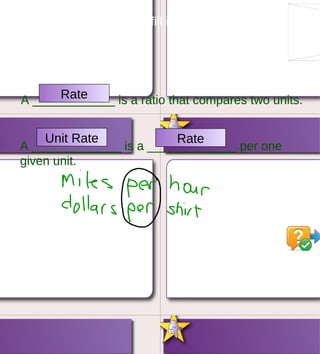 Move the blocks to fill in the blanks with our new terms. A ____________ is a ratio that compares two units. A _____________ is a _____________ per one given unit. Rate Unit Rate Rate 