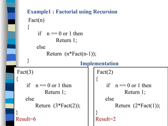 Analysis of Algorithm Recursive Algorithm | PPT