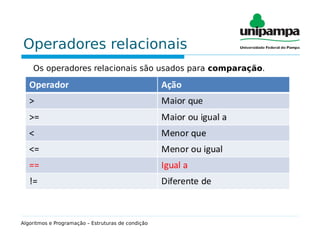 Operadores relacionais
Os operadores relacionais são usados para comparação.
Algoritmos e Programação – Estruturas de condição
 