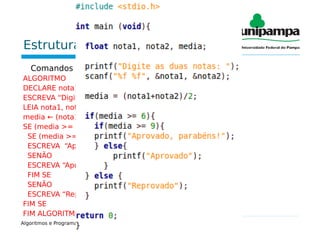 Estrutura condicional composta
Comandos “if” aninhados:
ALGORITMO
DECLARE nota1, nota2, media REAL
ESCREVA “Digite as duas notas”
LEIA nota1, nota2
media ← (nota1+nota2)/2
SE (media >= 6) ENTÃO
SE (media >= 9) ENTÃO
ESCREVA “Aprovado, parabéns!”
SENÃO
ESCREVA “Aprovado”
FIM SE
SENÃO
ESCREVA “Reprovado”
FIM SE
FIM ALGORITMO
Algoritmos e Programação – Estruturas de condição
 
