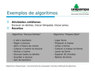 Exemplos de algoritmos
 Atividades cotidianas:
Escovar os dentes, trocar lâmpada, trocar pneu.
 Receitas
Algoritmos e Programação – Funcionamento do computador. Conceito e definição de algoritmos
Algoritmo “Escova Dentes”
- Ir até o banheiro
- Pegar a escova
- Abrir o frasco do creme
- Colocar o creme na escova
- Fechar o creme
- Escovar todos os dentes
- Guardar a escova
- Sair do banheiro
Algoritmo “Prepara Bolo”
- Ligar forno
- Preparar a massa
- Untar a forma
- Colocar a massa na forma
- Levar ao forno
- Esperar 45 minutos
- Retirar do forno
 
