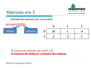 Matrizes em C
Exemplo de estrutura de uma matriz:
O número de posições da matriz é 6:
O número de linhas X o número de colunas
Algoritmos e Programação - Matrizes
 