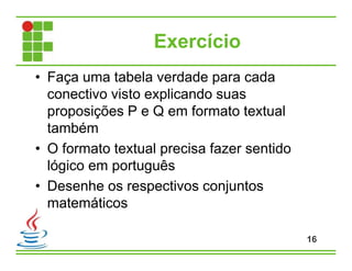 Exercício
16
• Faça uma tabela verdade para cada
conectivo visto explicando suas
proposições P e Q em formato textual
também
• O formato textual precisa fazer sentido
lógico em português
• Desenhe os respectivos conjuntos
matemáticos
 