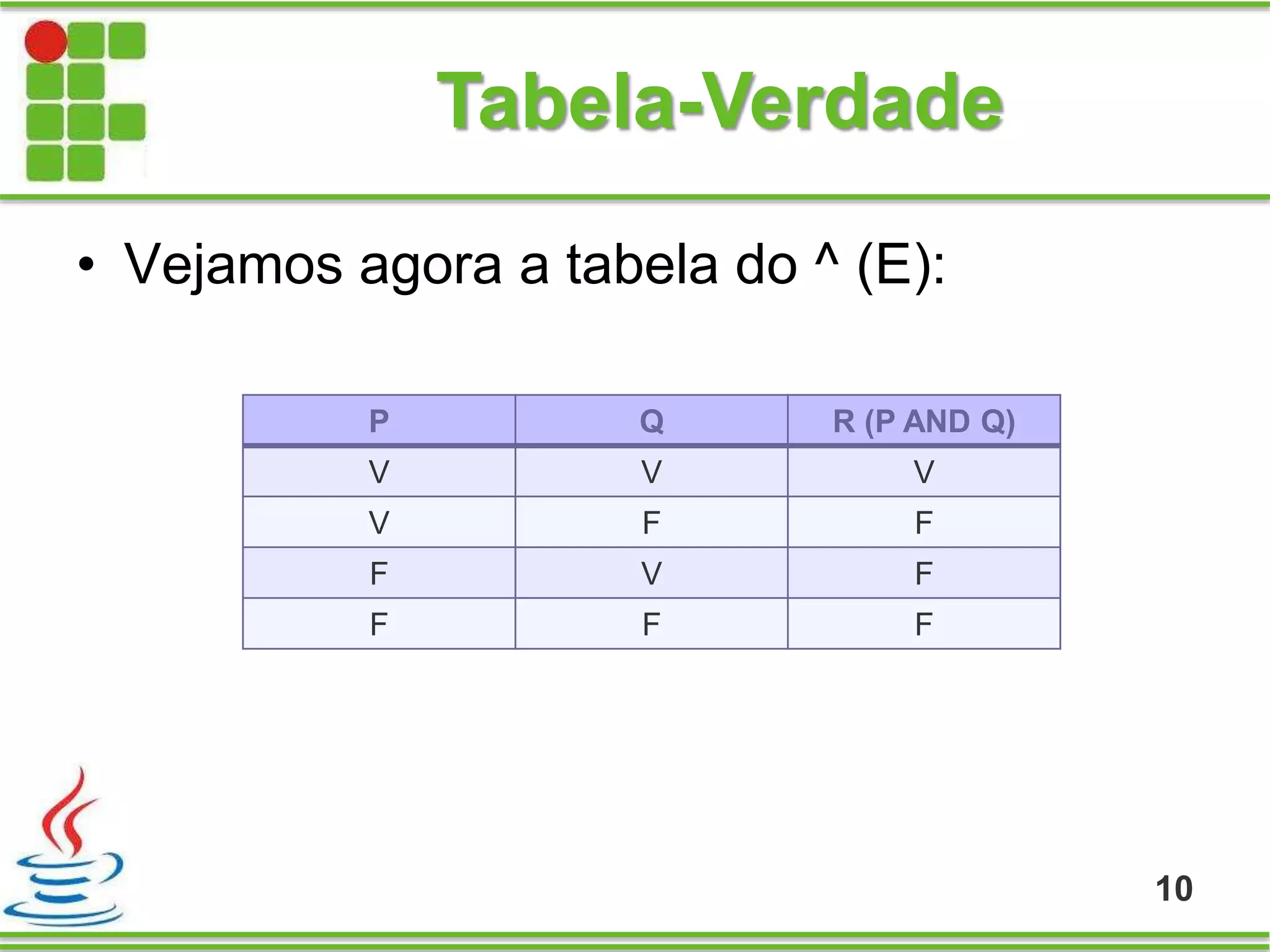 Tabela-Verdade
• Vejamos agora a tabela do ^ (E):
10
P Q R (P AND Q)
V V V
V F F
F V F
F F F
 