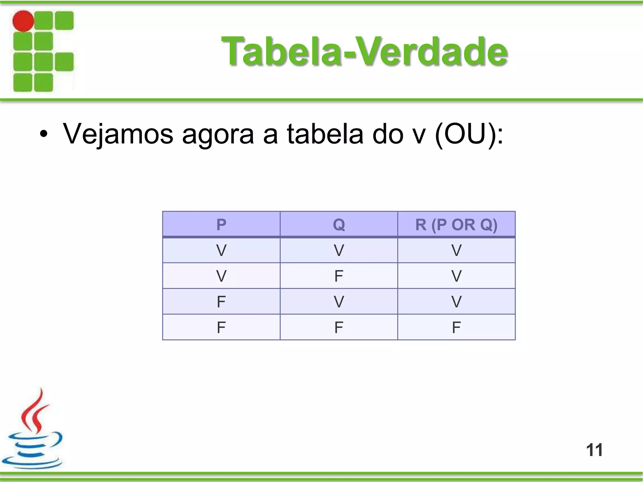 Tabela-Verdade
• Vejamos agora a tabela do v (OU):
11
P Q R (P OR Q)
V V V
V F V
F V V
F F F
 