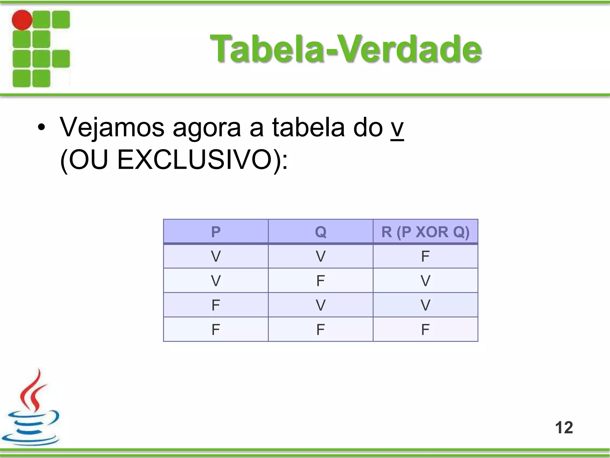 Tabela-Verdade
• Vejamos agora a tabela do v
(OU EXCLUSIVO):
12
P Q R (P XOR Q)
V V F
V F V
F V V
F F F
 