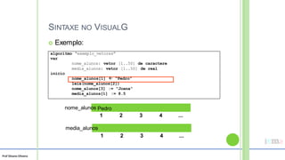 Prof Silvano Oliveira
SINTAXE NO VISUALG
 Exemplo:
nome_alunos Pedro
media_alunos
1 2 3 4 ...
1 2 3 4 ...
algoritmo “exemplo_vetores”
var
nome_alunos: vetor [1..50] de caractere
media_alunos: vetor [1..50] de real
inicio
nome_alunos[1]  “Pedro”
leia(nome_alunos[2])
nome_alunos[3] := “Joana”
media_alunos[1] := 8.5
 
