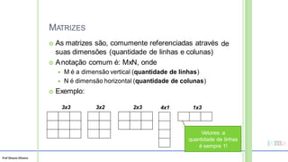 Prof Silvano Oliveira
MATRIZES
 As matrizes são, comumente referenciadas através
suas dimensões (quantidade de linhas e colunas)
 Anotação comum é: MxN, onde
 M é a dimensão vertical (quantidade de linhas)
 N é dimensão horizontal (quantidade de colunas)
 Exemplo:
de
3x3 3x2 2x3 4x1 1x3
Vetores: a
quantidade de linhas
é sempre 1!
 