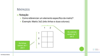Prof Silvano Oliveira
MATRIZES
 Notação
 Como referenciar um elemento específico da matriz?
 Exemplo: Matriz 3x2 (três linhas e duas colunas)
1 2
1
2
3
As linhas
variam de 1
até 3
As colunas
variam de 1
até 2
 