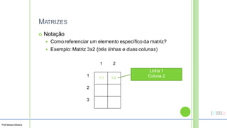 Prof Silvano Oliveira
MATRIZES
 Notação
 Como referenciar um elemento específico da matriz?
 Exemplo: Matriz 3x2 (três linhas e duas colunas)
1 2
1
2
3
1,1 1,2
Linha 1
Coluna 2
 
