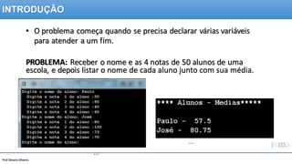 Prof Silvano Oliveira
• O problema começa quando se precisa declarar várias variáveis
para atender a um fim.
PROBLEMA: Receber o nome e as 4 notas de 50 alunos de uma
escola, e depois listar o nome de cada aluno junto com sua média.
...
...
INTRODUÇÃO
 