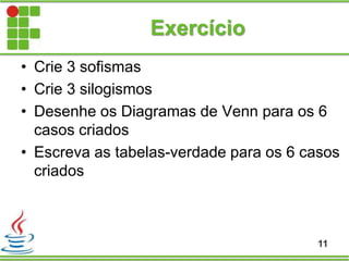 Exercício
11
• Crie 3 sofismas
• Crie 3 silogismos
• Desenhe os Diagramas de Venn para os 6
casos criados
• Escreva as tabelas-verdade para os 6 casos
criados
 